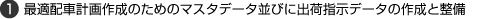 作業項目1